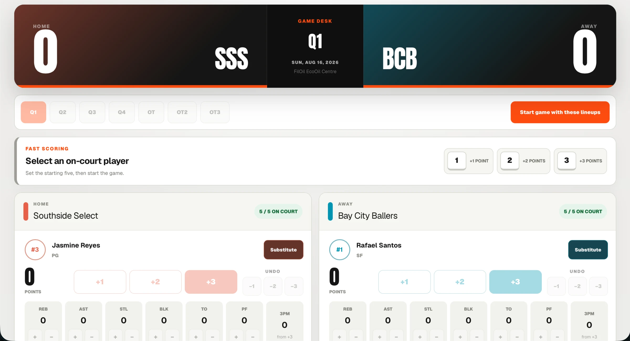Full Sietch live scorekeeper with team scores, period controls, active lineups, and player stat controls