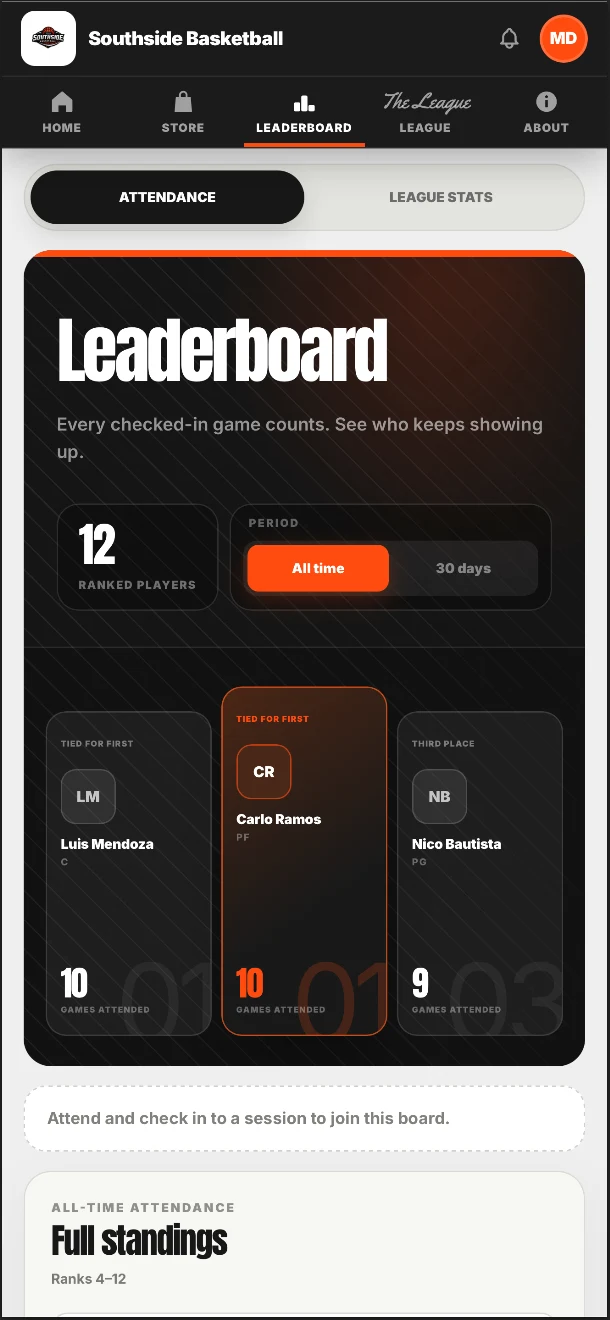 Branded mobile attendance leaderboard for the player community