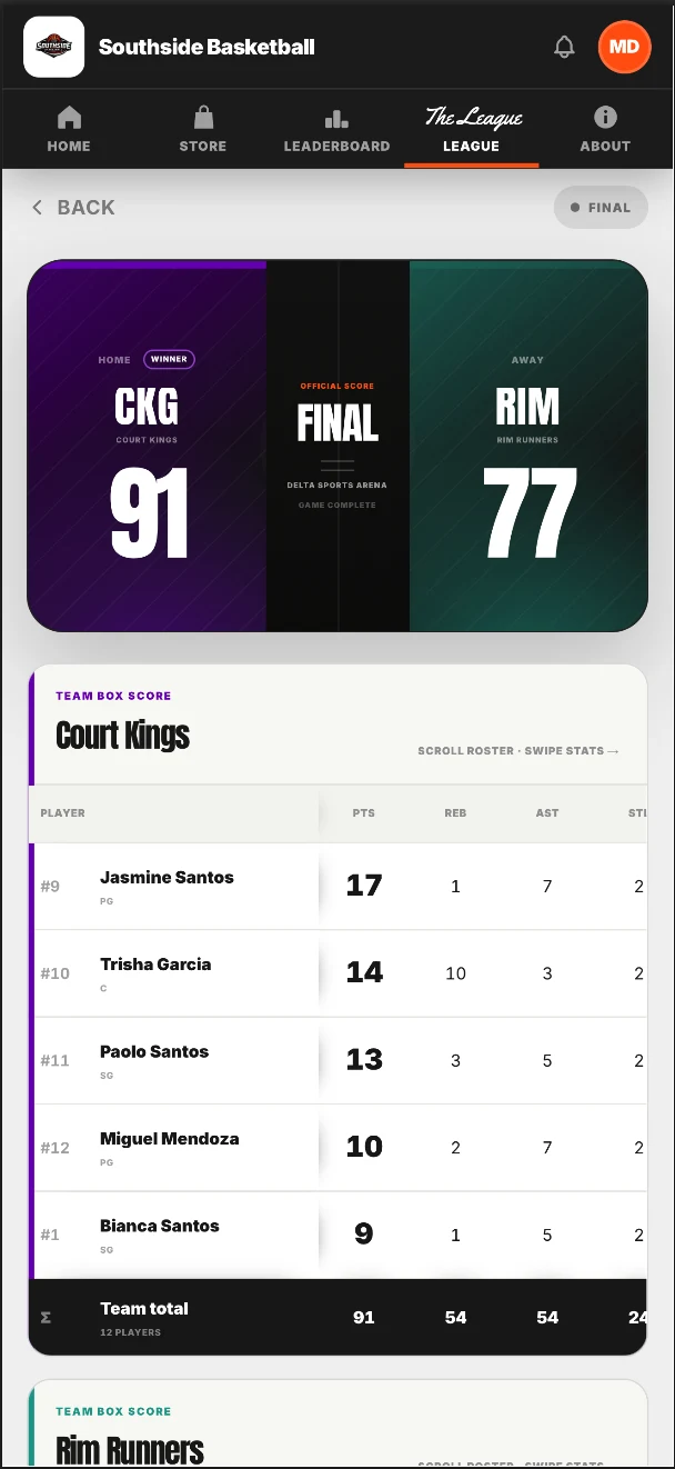 Public mobile league box score with team result and player statistics