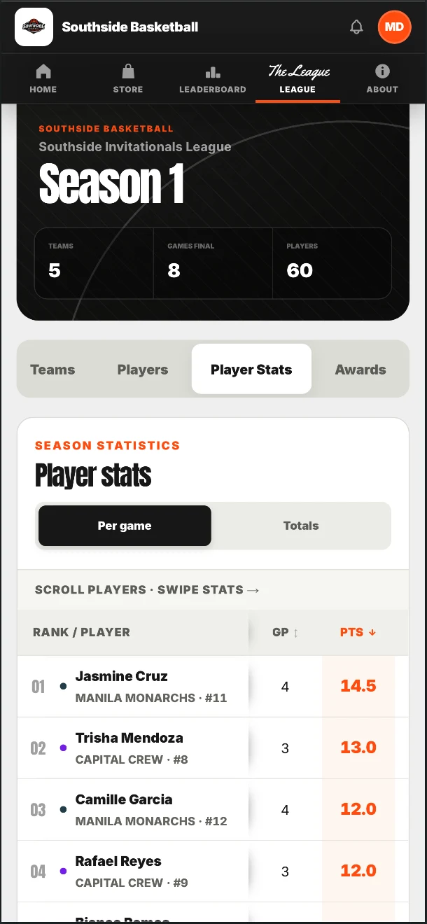 Public mobile league player statistics and leaderboard screen
